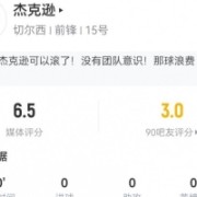 杰克逊本场数据：替补2射0正+1失良机1中框 6对抗3成功 获评6.5分