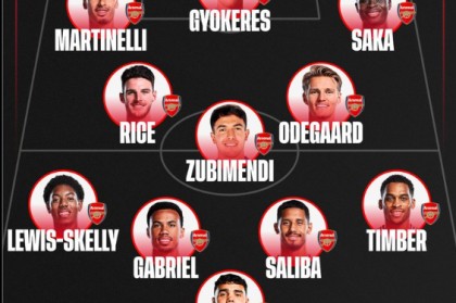 英媒预测阿森纳首发：哲凯赖什出战，苏比门迪同迎英超首秀